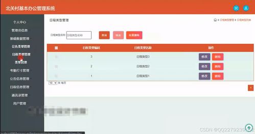 721java jsp ssm辦公管理系統(tǒng)通訊錄考勤打卡日程信息管理 源碼 文檔 ppt 開題 任務(wù)書 運(yùn)行視頻 講解視頻