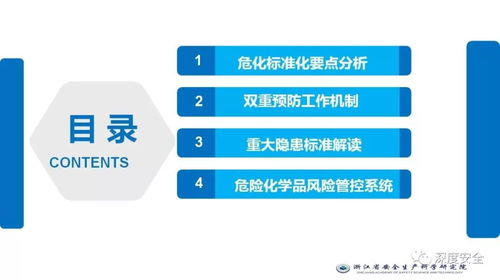 精品ppt 浙江安科院?；瘶?biāo)準(zhǔn)化與風(fēng)險(xiǎn)管控